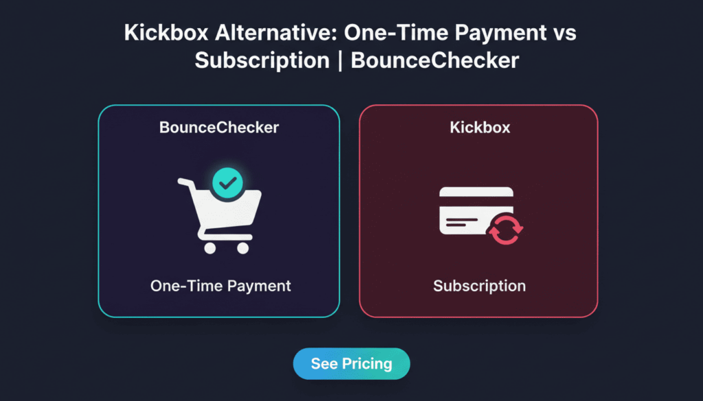Kickbox Alternative: One-Time Payment vs Subscription | BounceChecker